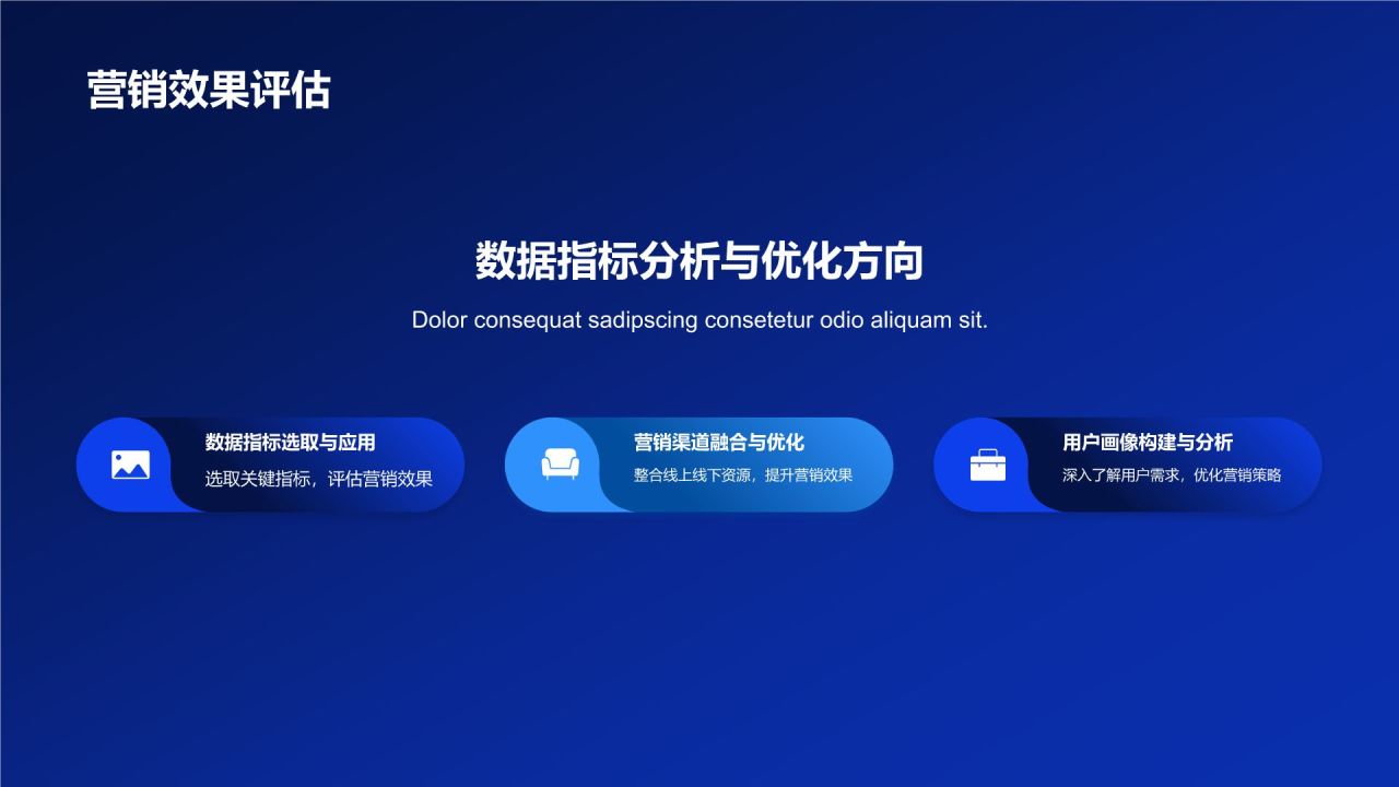 汽车线上线下整合营销