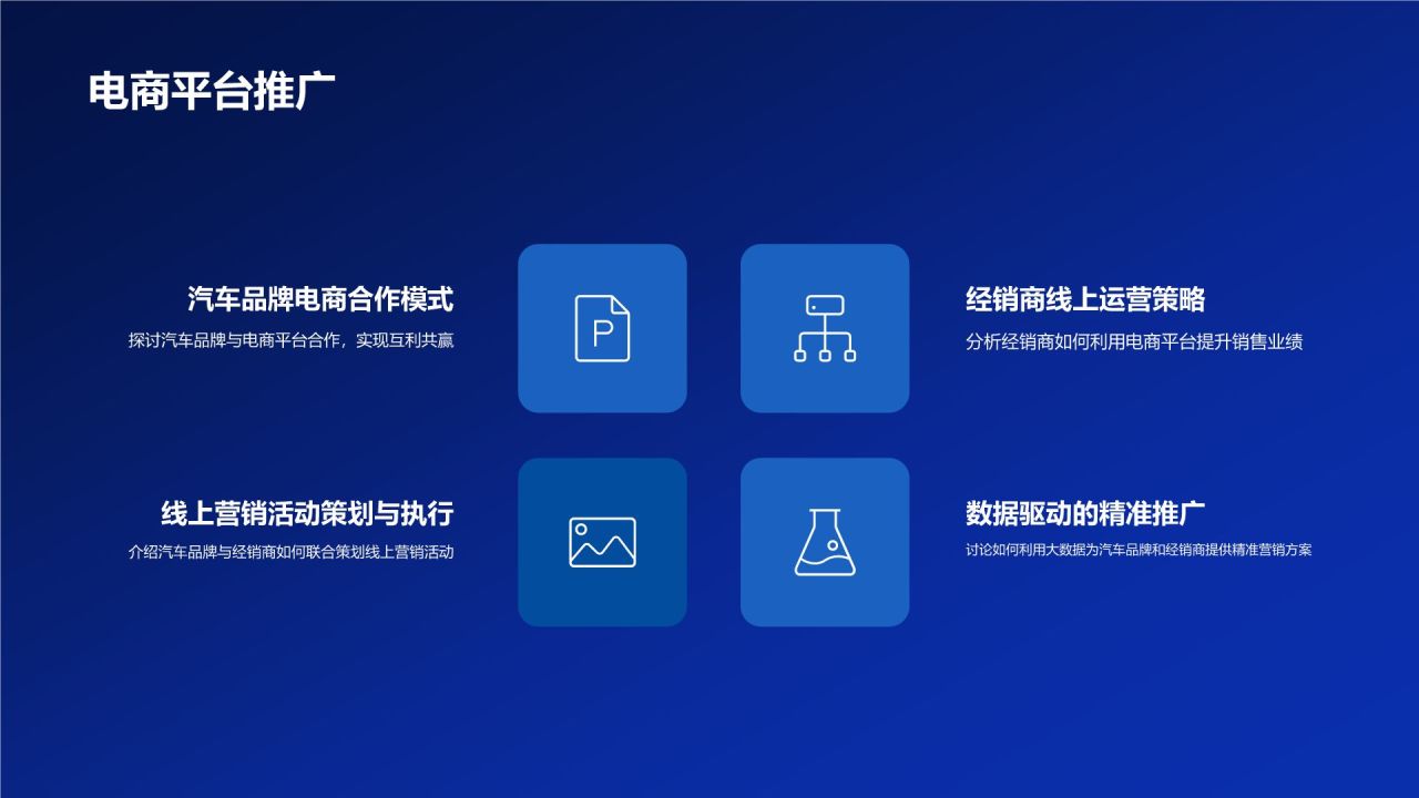 汽车线上线下整合营销