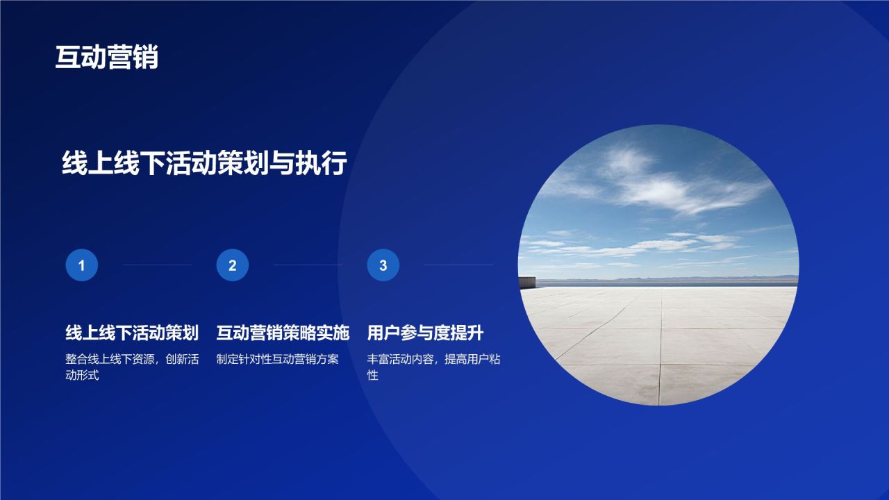 汽车线上线下整合营销