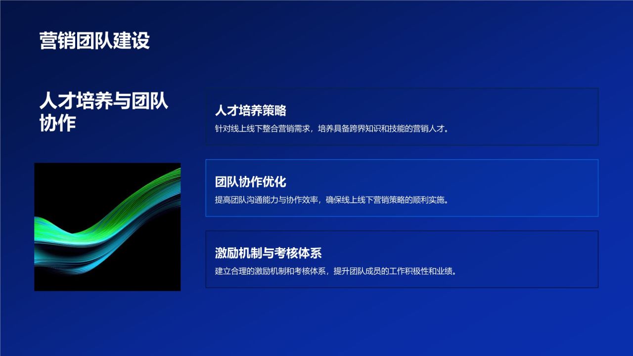汽车线上线下整合营销