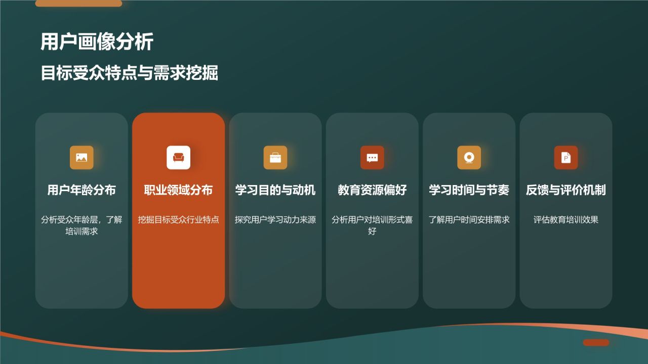 教育培训活动策划精英