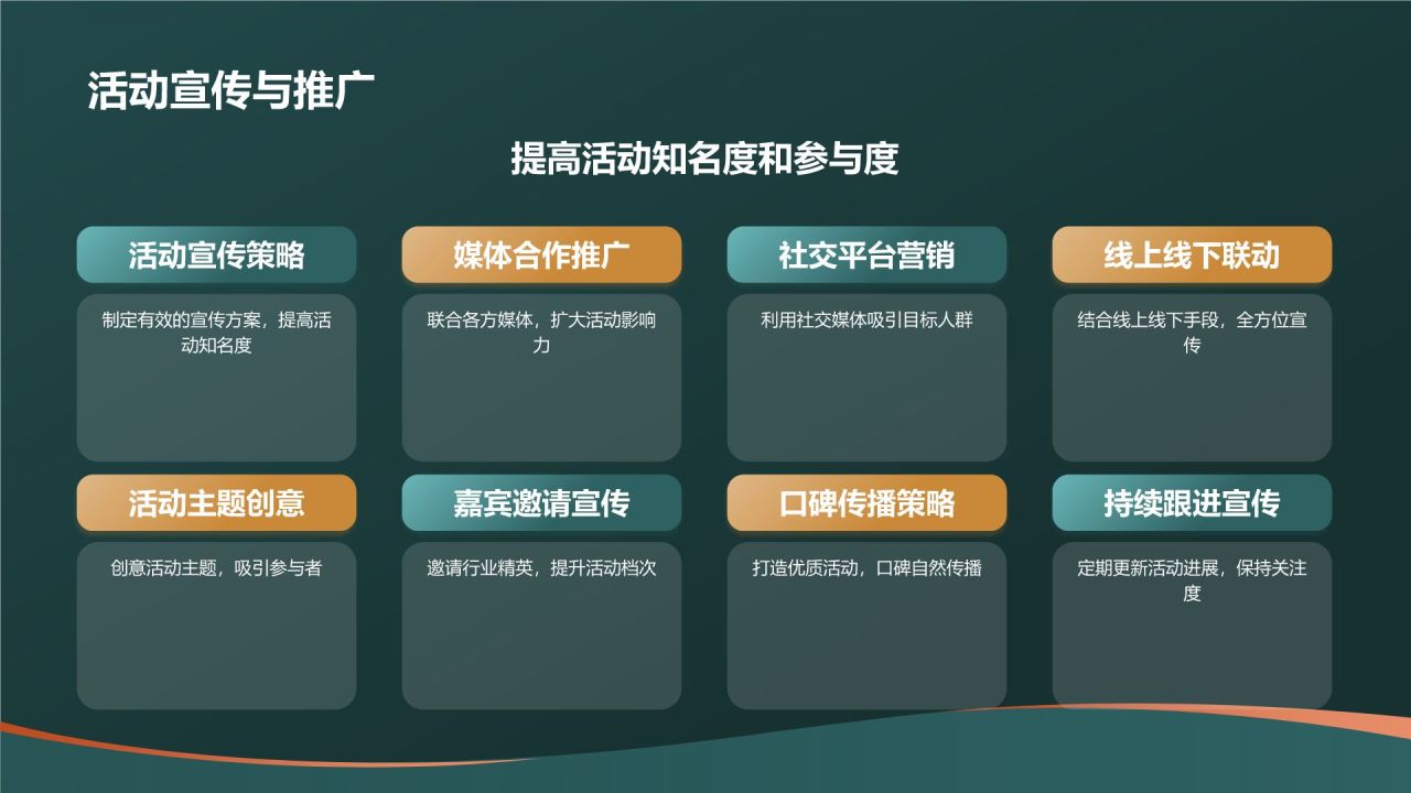 教育培训活动策划精英