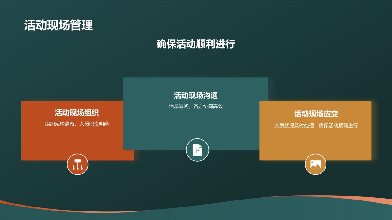 教育培训活动策划精英