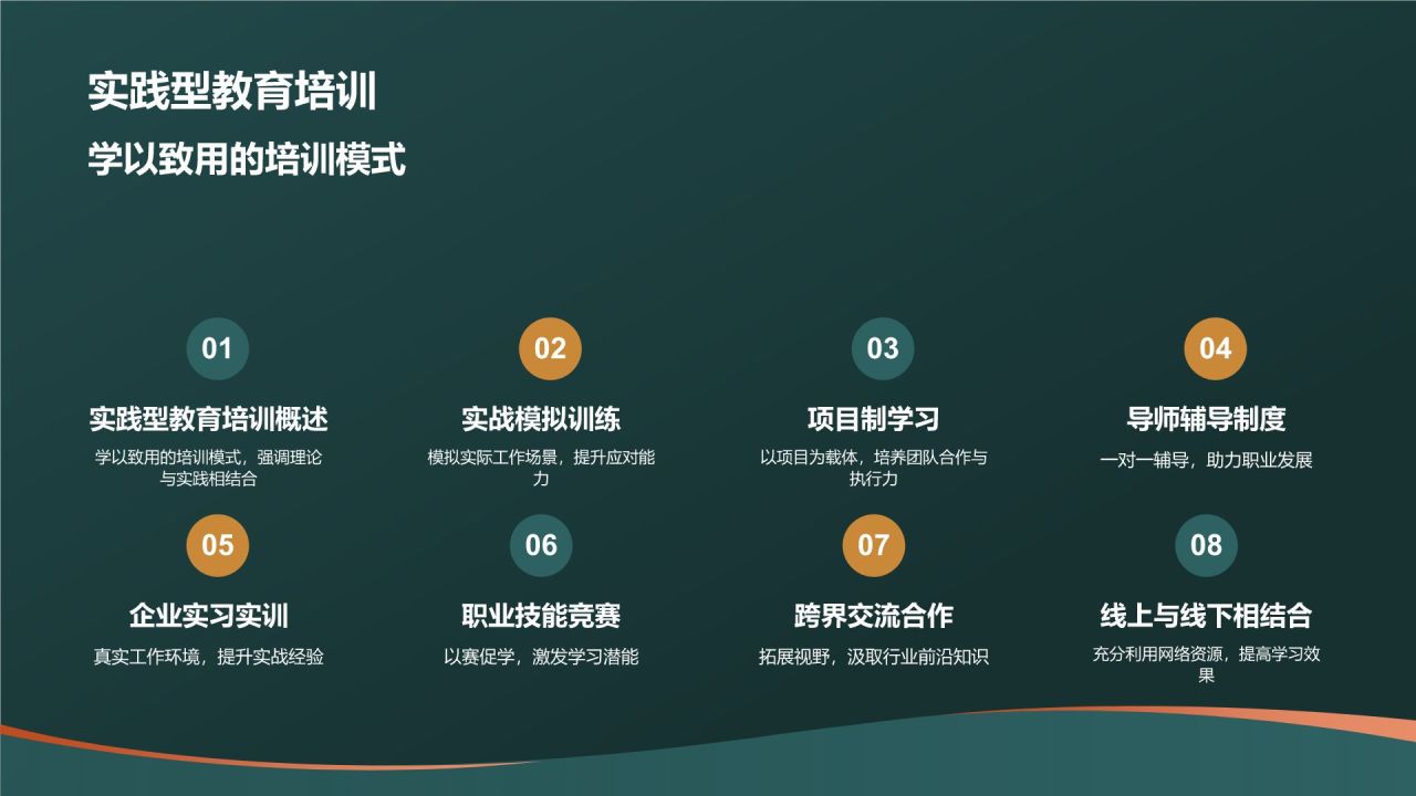 教育培训活动策划精英