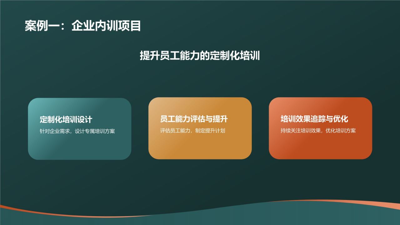 教育培训活动策划精英