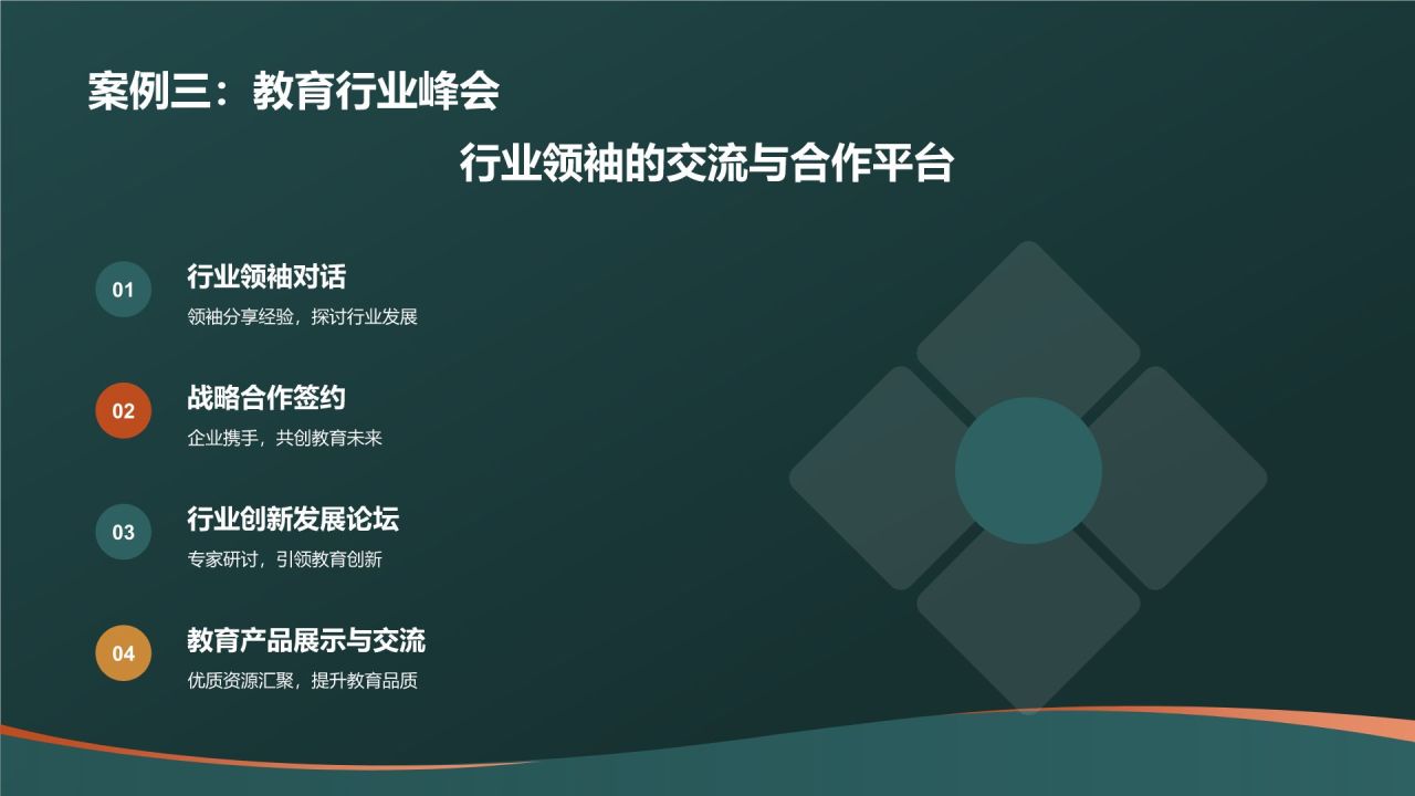 教育培训活动策划精英