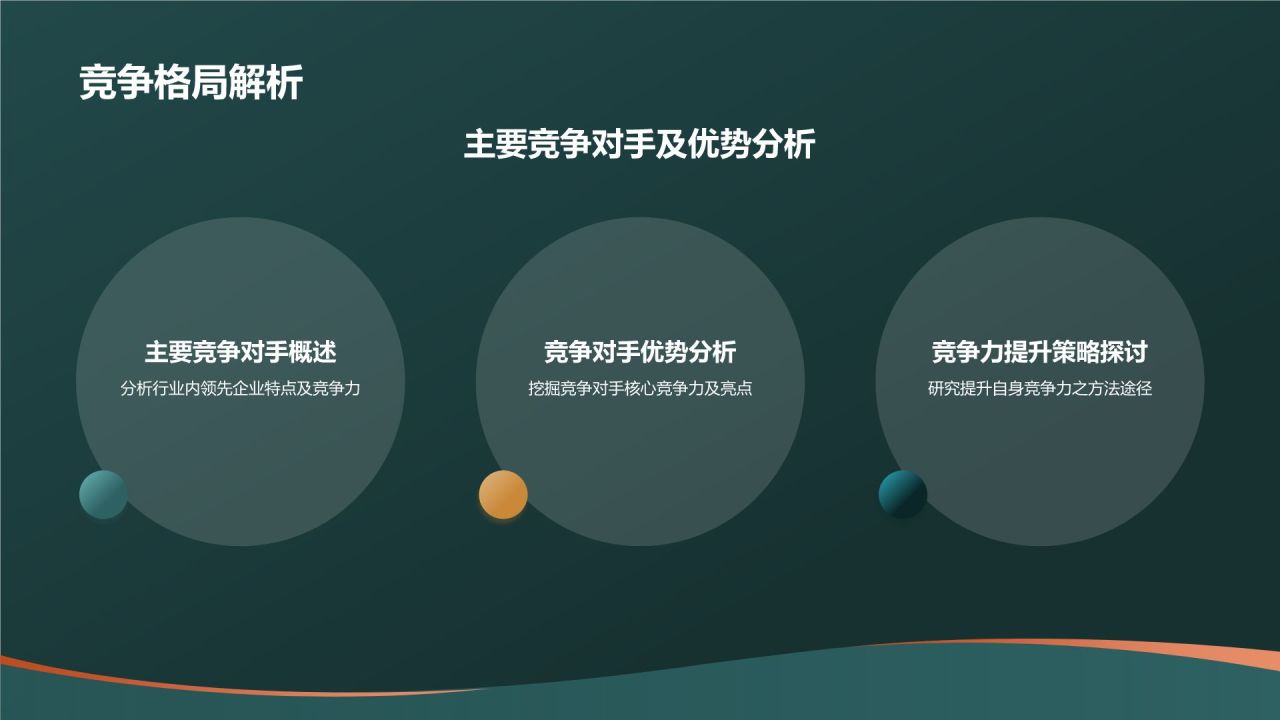 教育培训活动策划精英