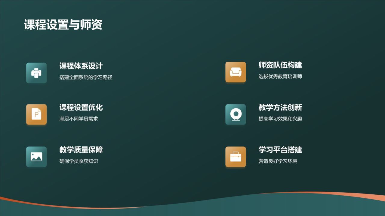 教育培训活动策划精英