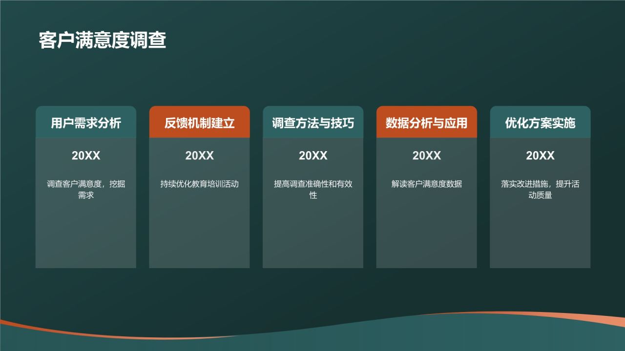 教育培训活动策划精英