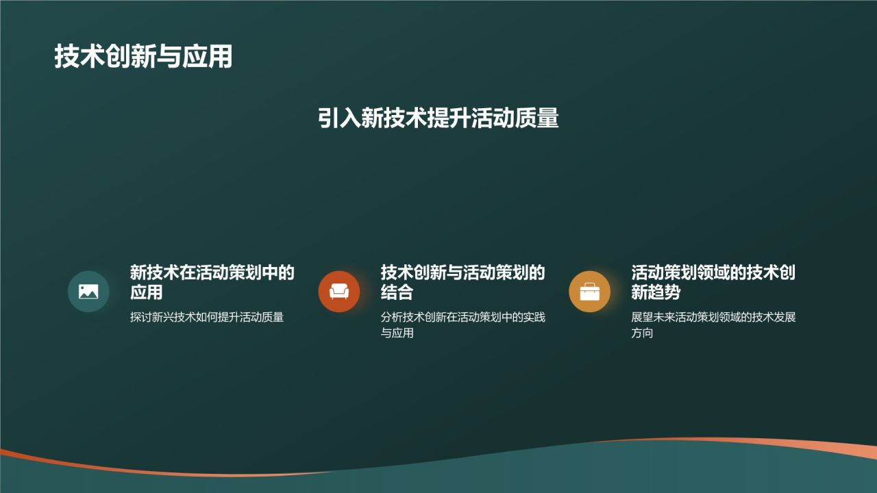 教育培训活动策划精英