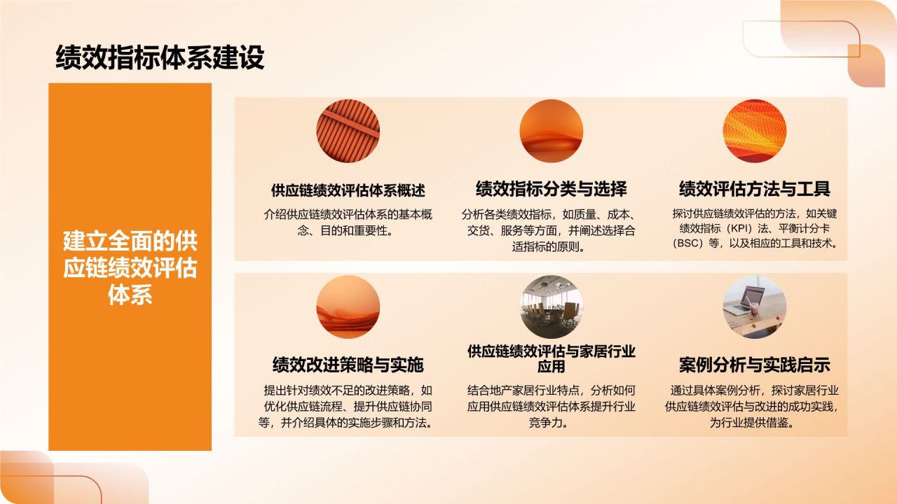 地产家居行业供应链管理优化