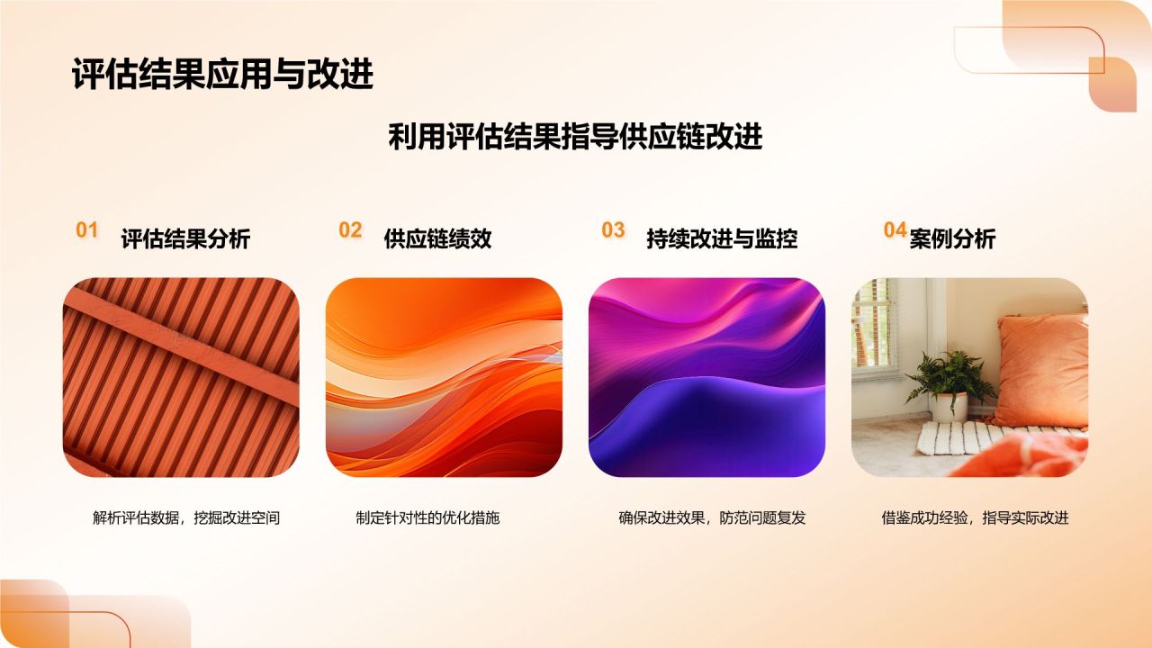 地产家居行业供应链管理优化