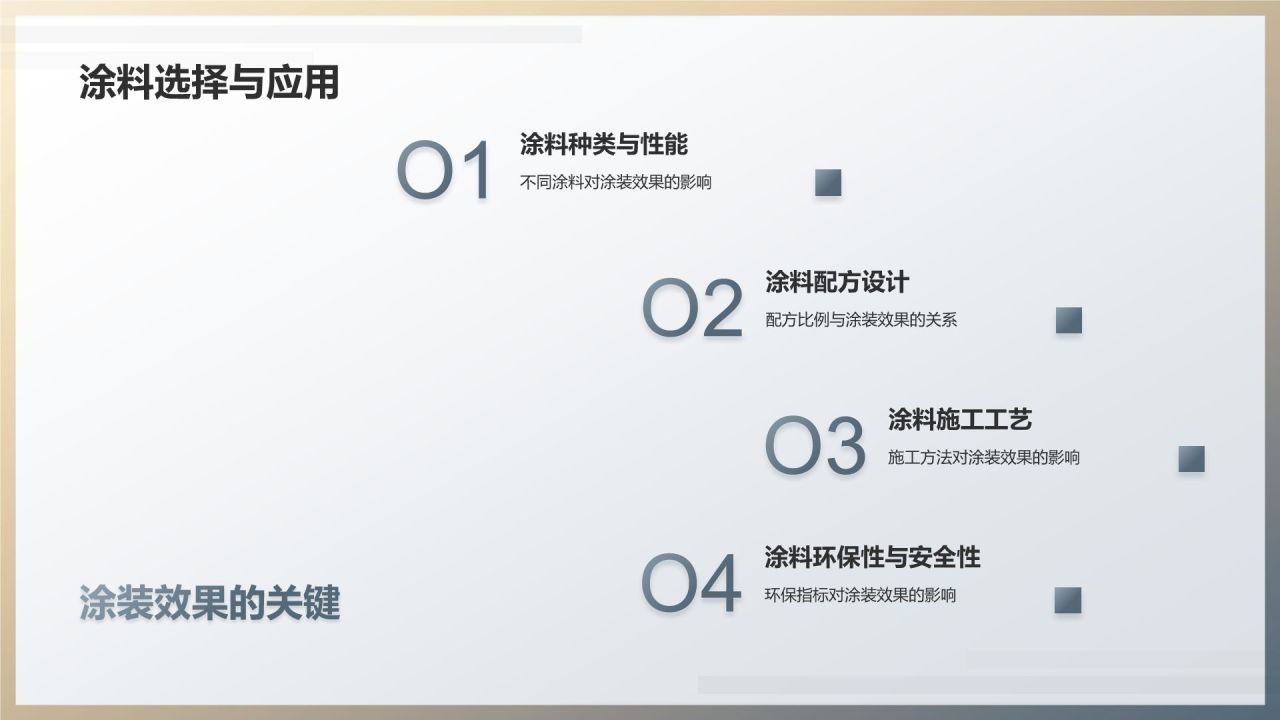 汽车制造工艺