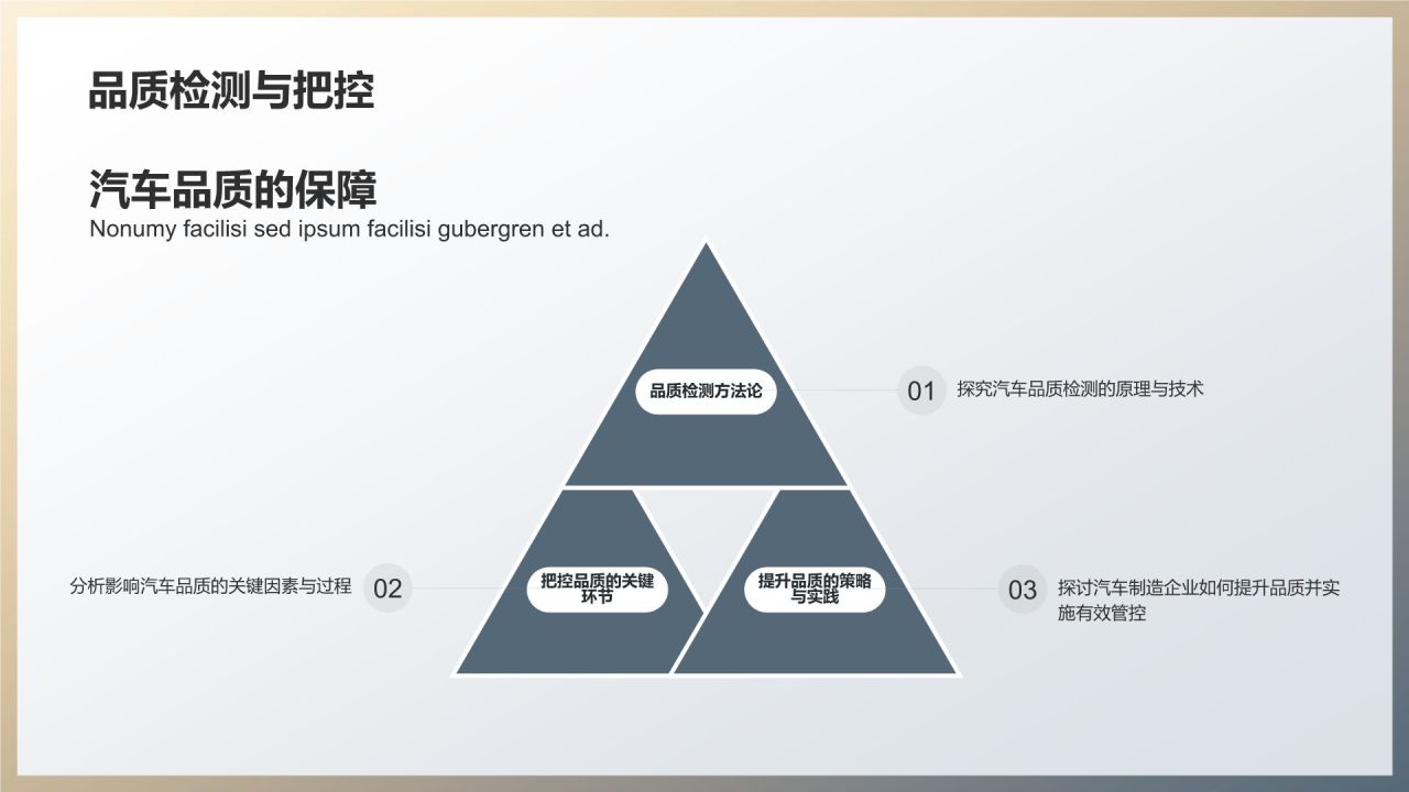 汽车制造工艺