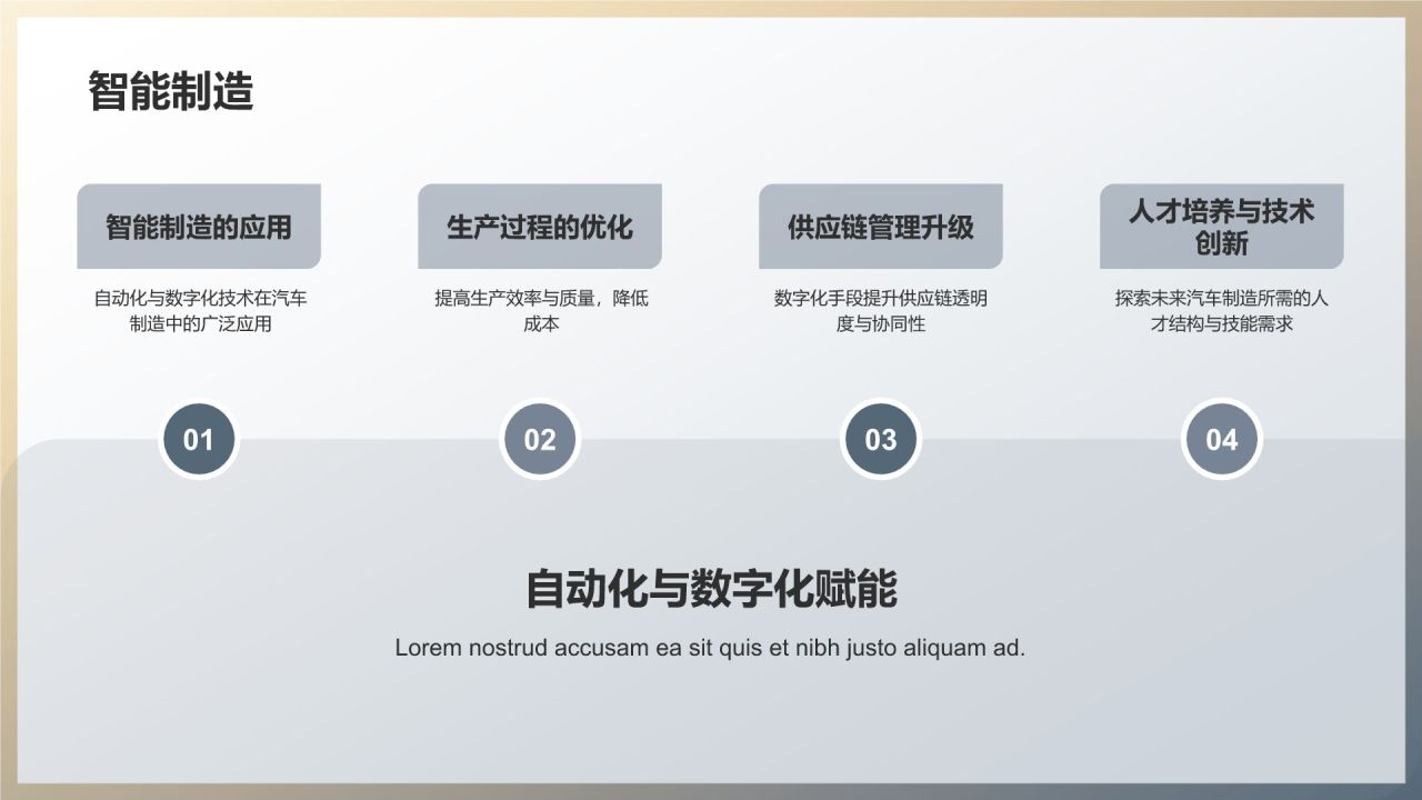 汽车制造工艺