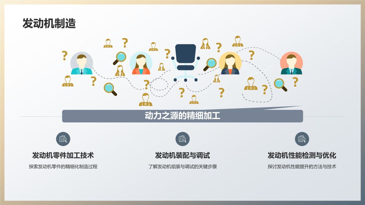 汽车制造工艺