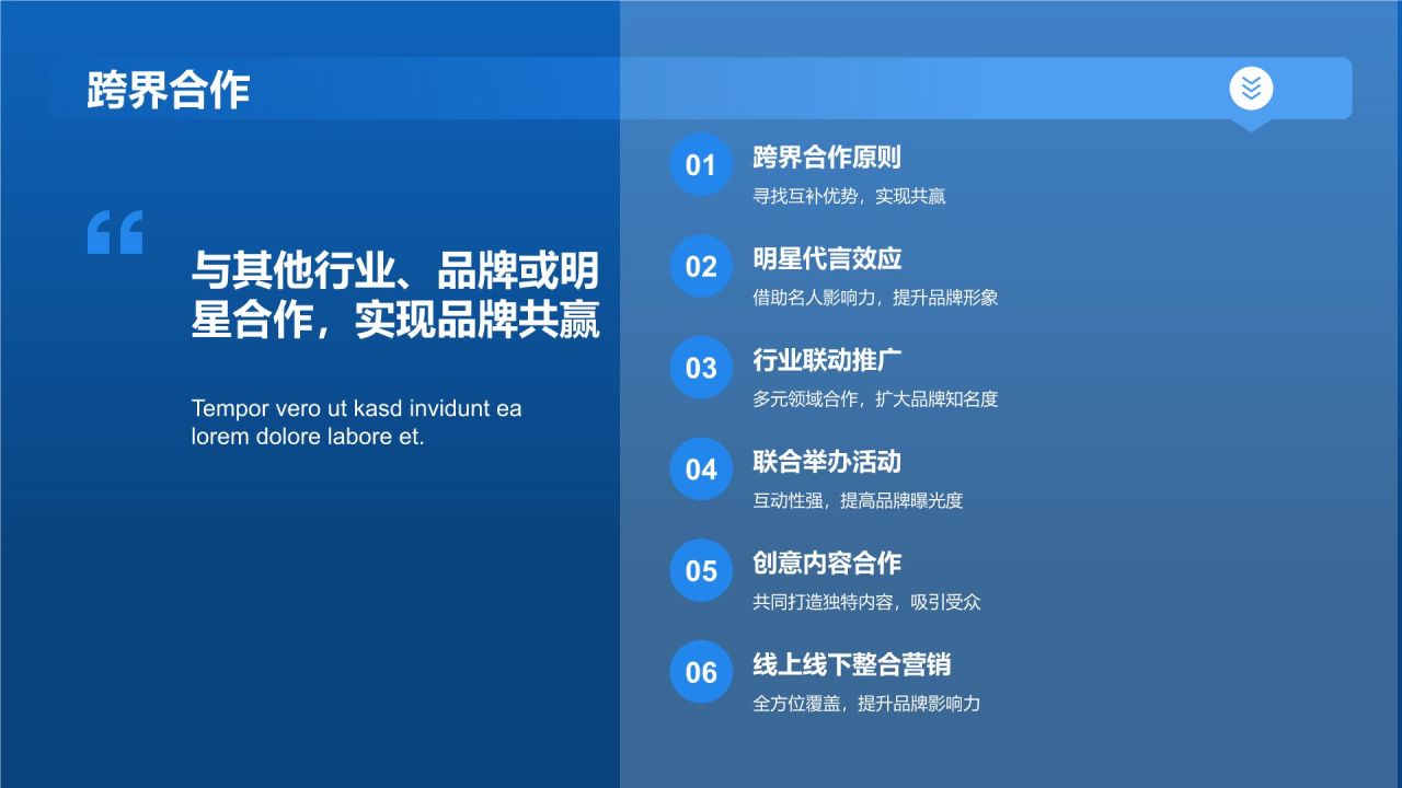 传媒助力,品牌升级