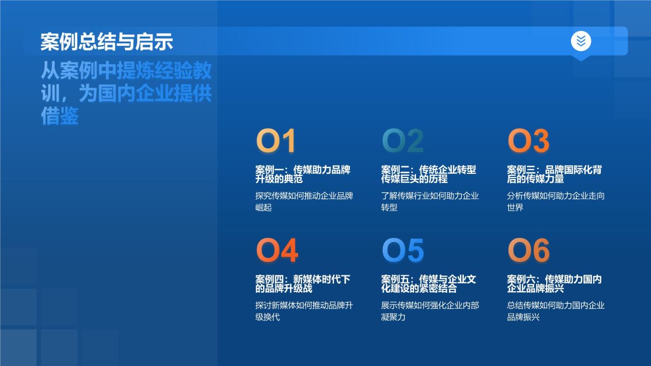 传媒助力,品牌升级