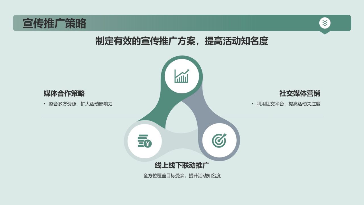 赛事健康营销策划