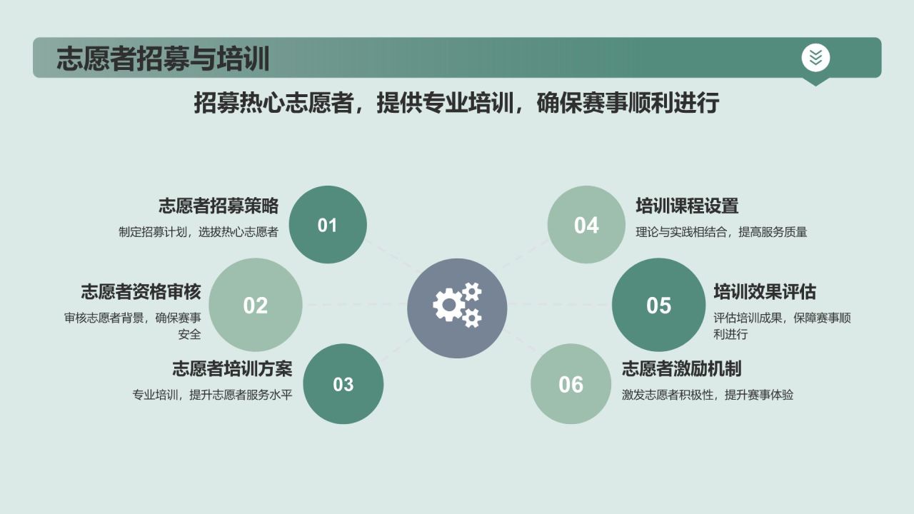 赛事健康营销策划