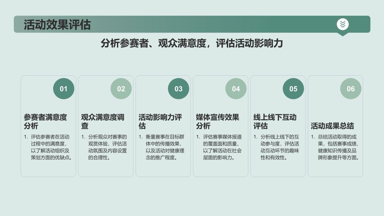 赛事健康营销策划