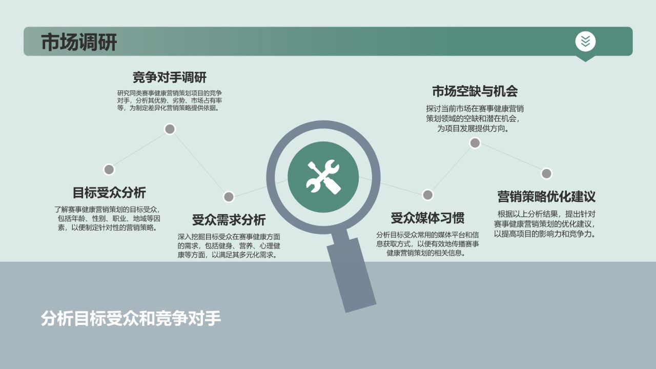 赛事健康营销策划