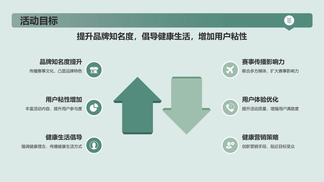 赛事健康营销策划