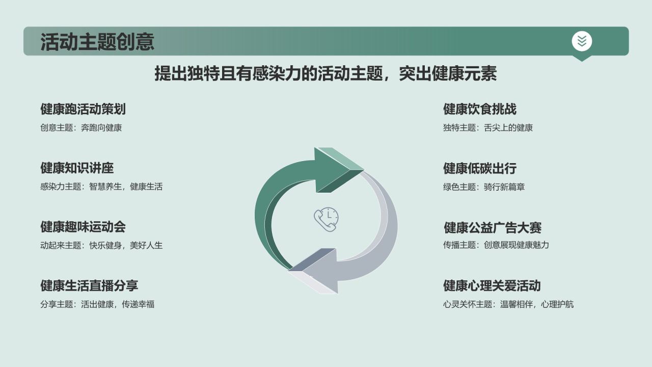 赛事健康营销策划