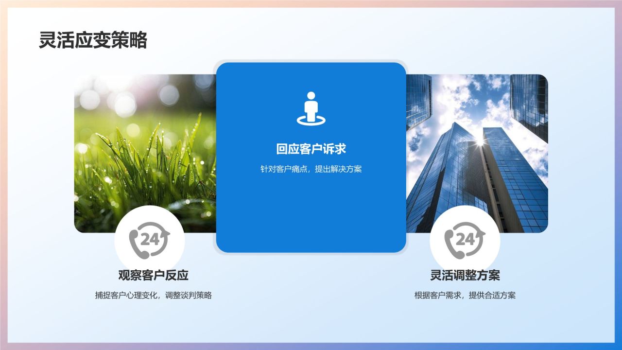 机械制造商务洽谈技巧