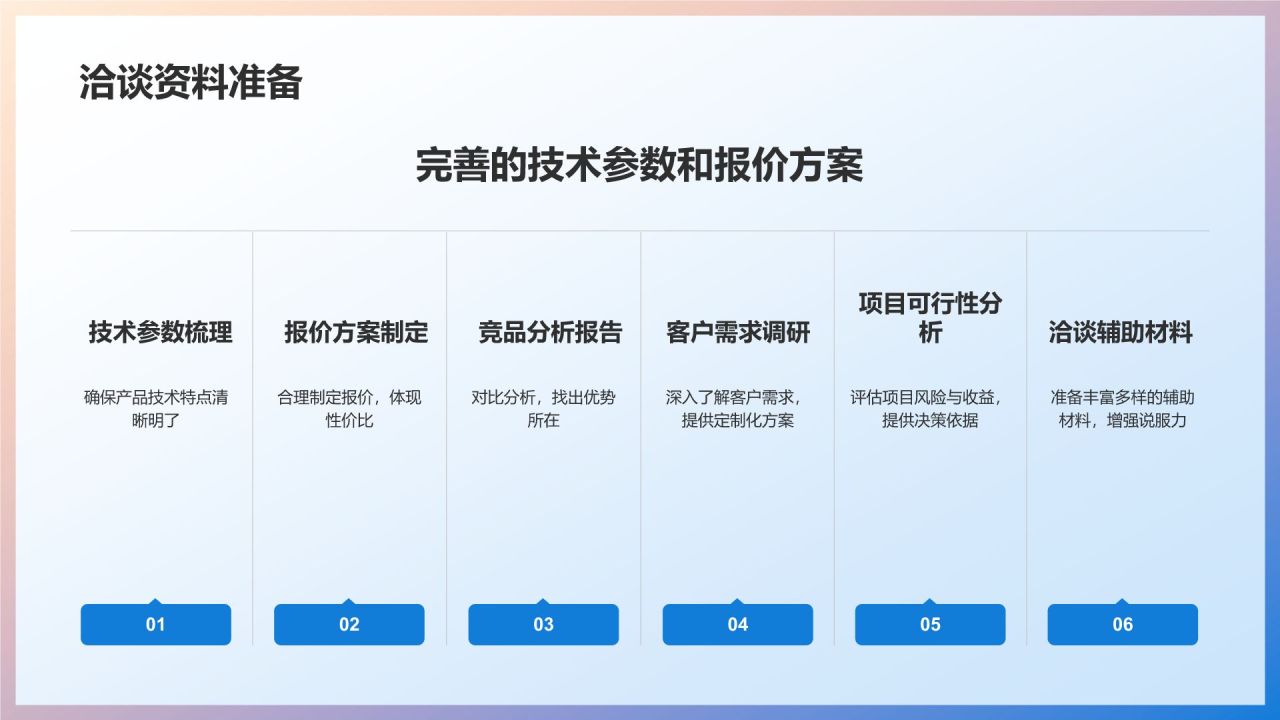 机械制造商务洽谈技巧