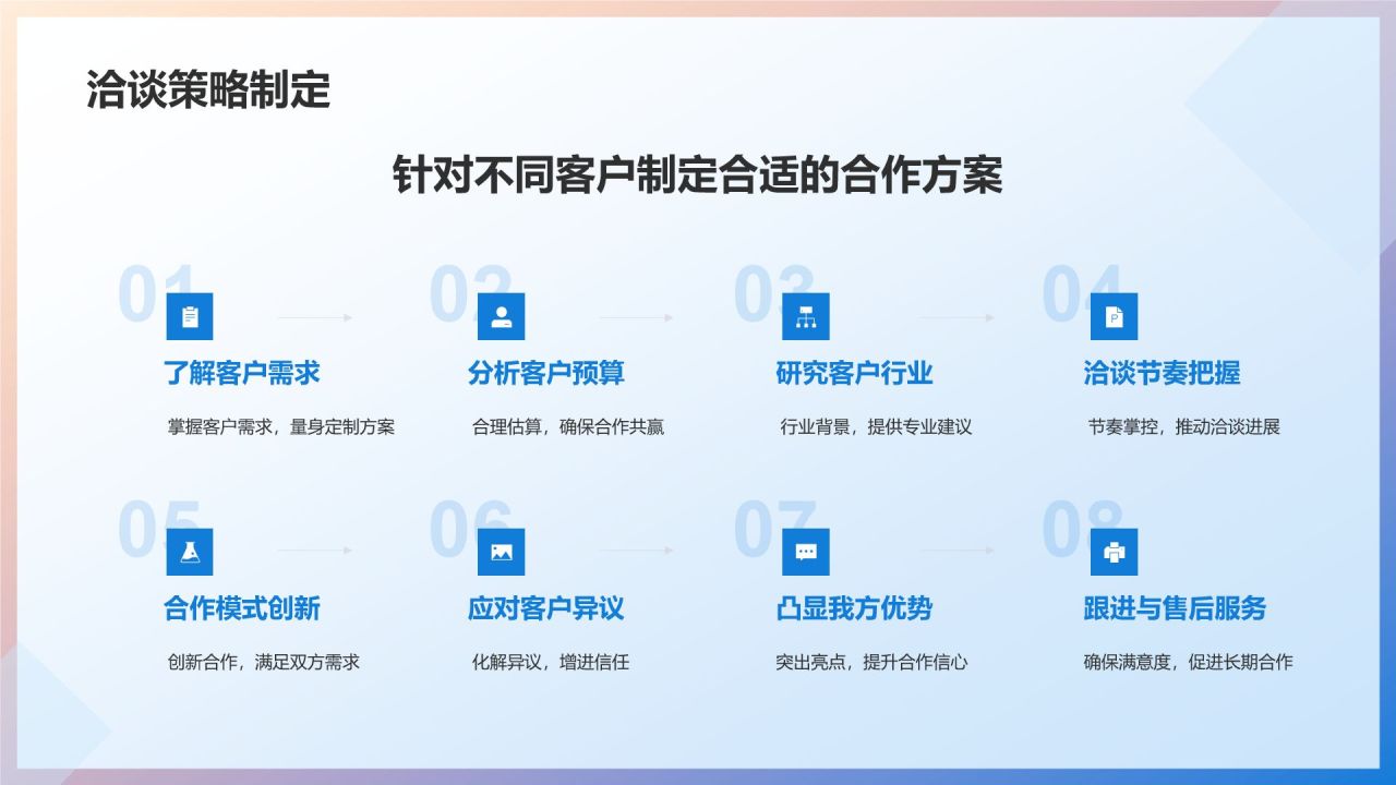 机械制造商务洽谈技巧