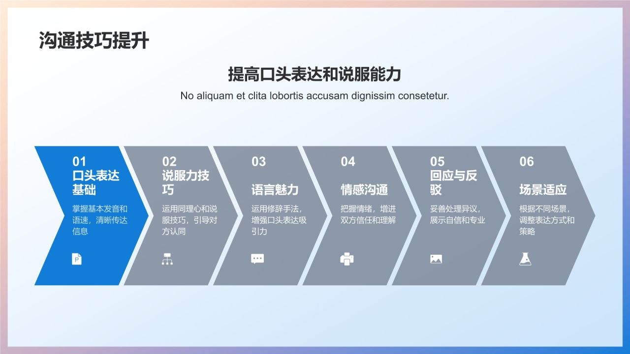 机械制造商务洽谈技巧