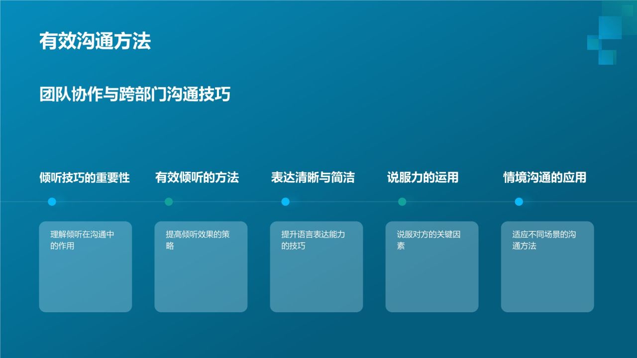 生物医疗产业人才培养课件:专业技能与职业素养