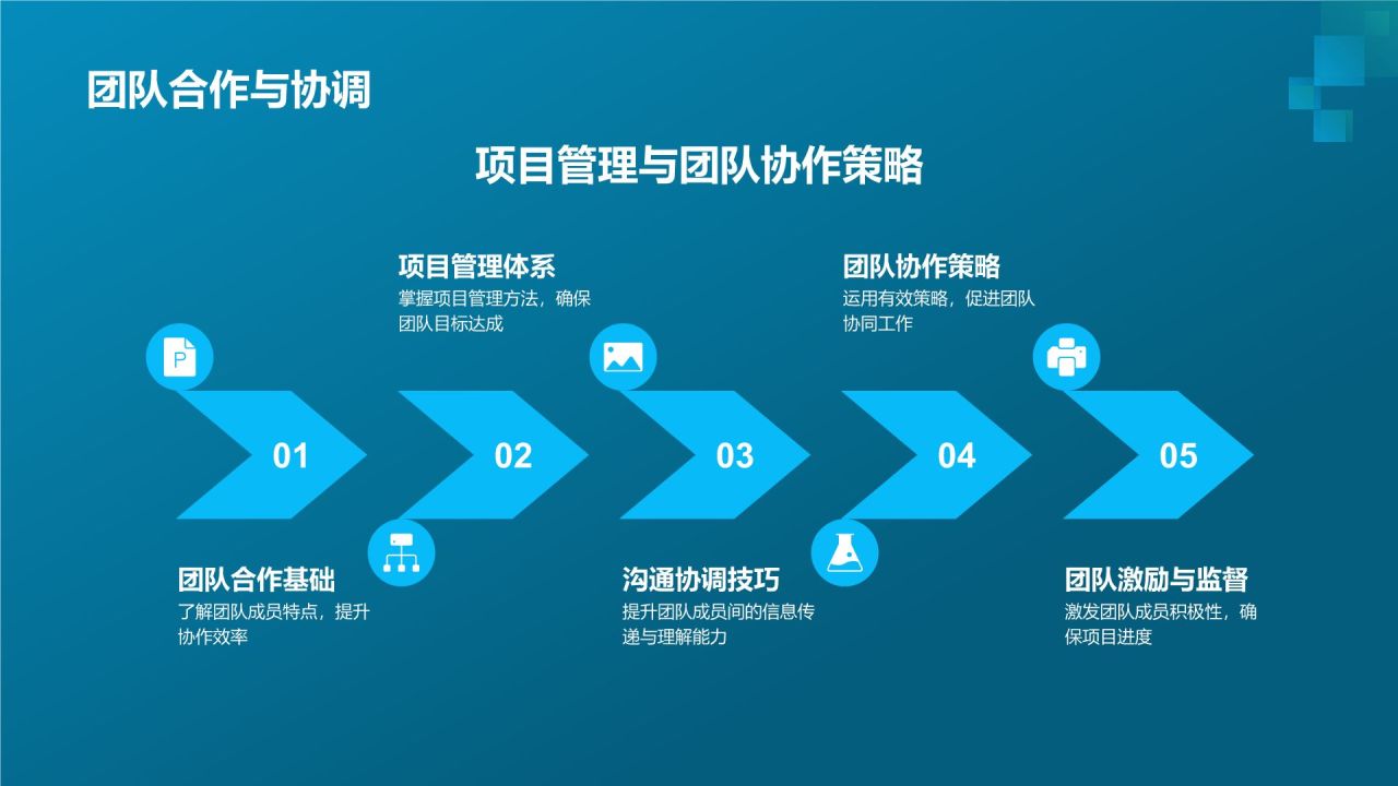 生物医疗产业人才培养课件:专业技能与职业素养