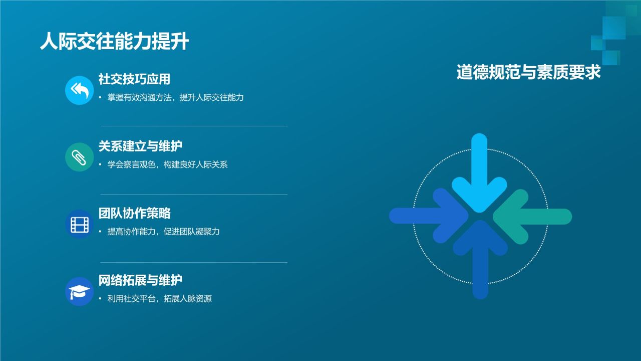 生物医疗产业人才培养课件：专业技能与职业素养