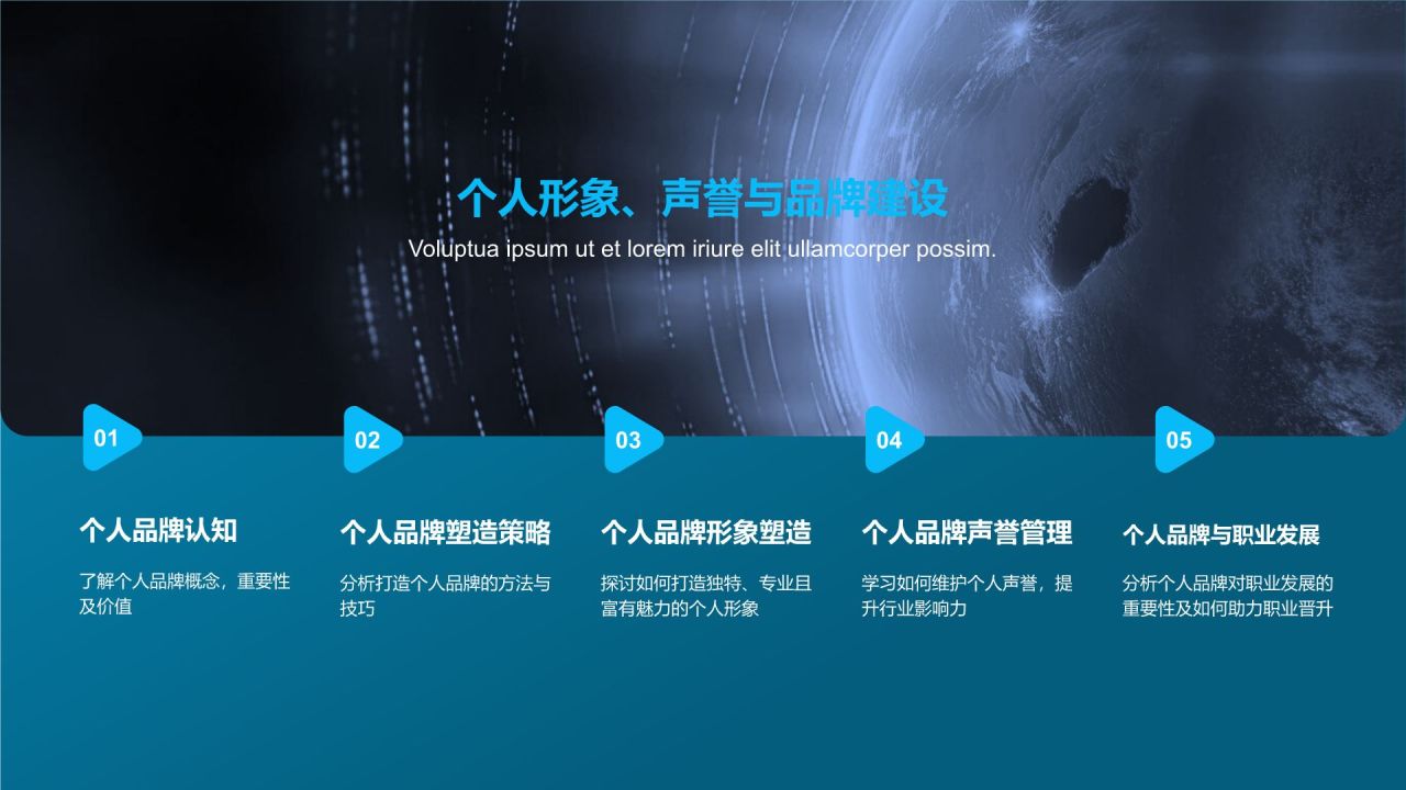 生物医疗产业人才培养课件：专业技能与职业素养