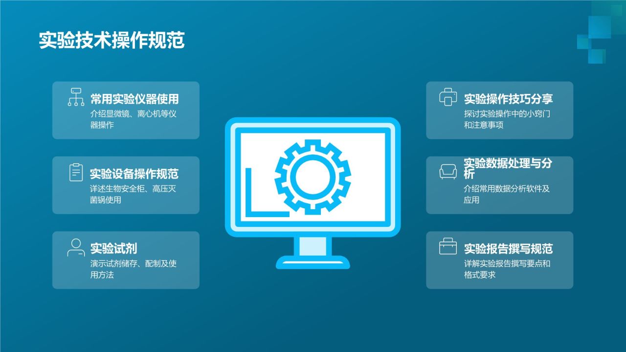 生物医疗产业人才培养课件:专业技能与职业素养