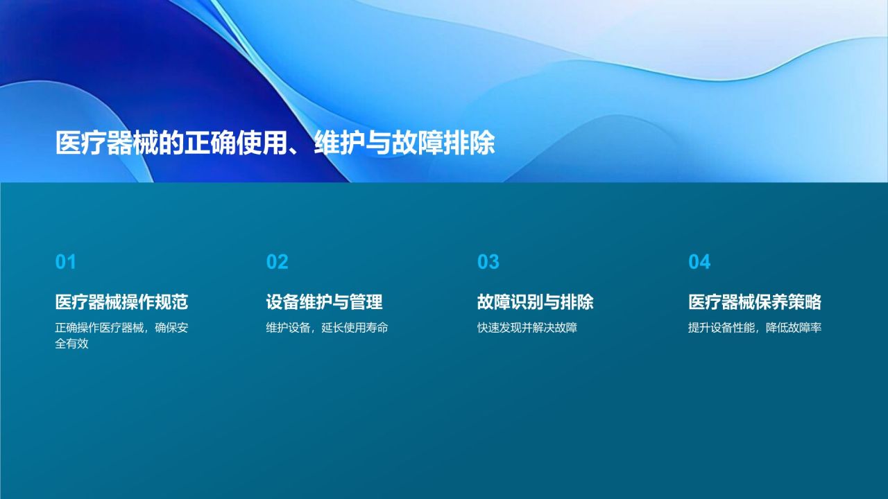 生物医疗产业人才培养课件:专业技能与职业素养