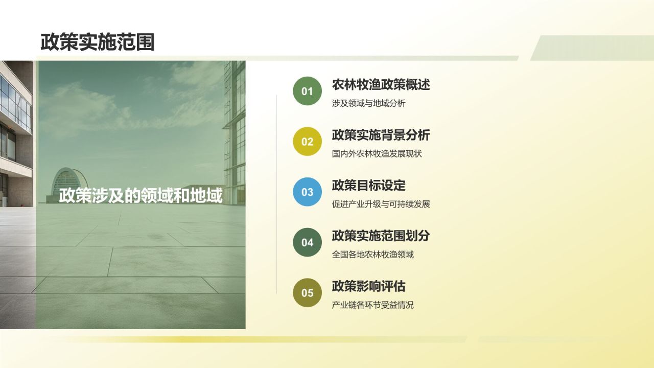 农林牧渔政策效应与影响评估