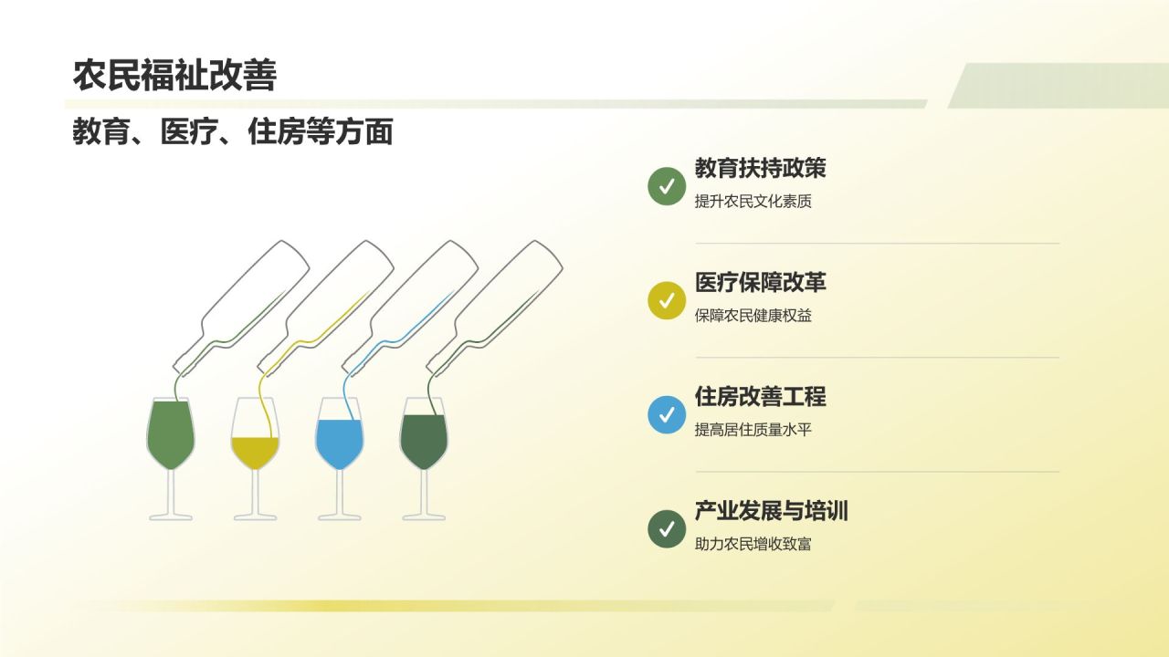 农林牧渔政策效应与影响评估