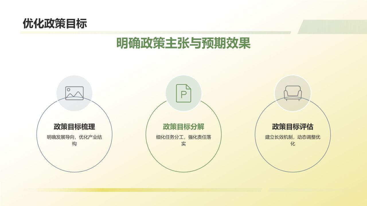 农林牧渔政策效应与影响评估