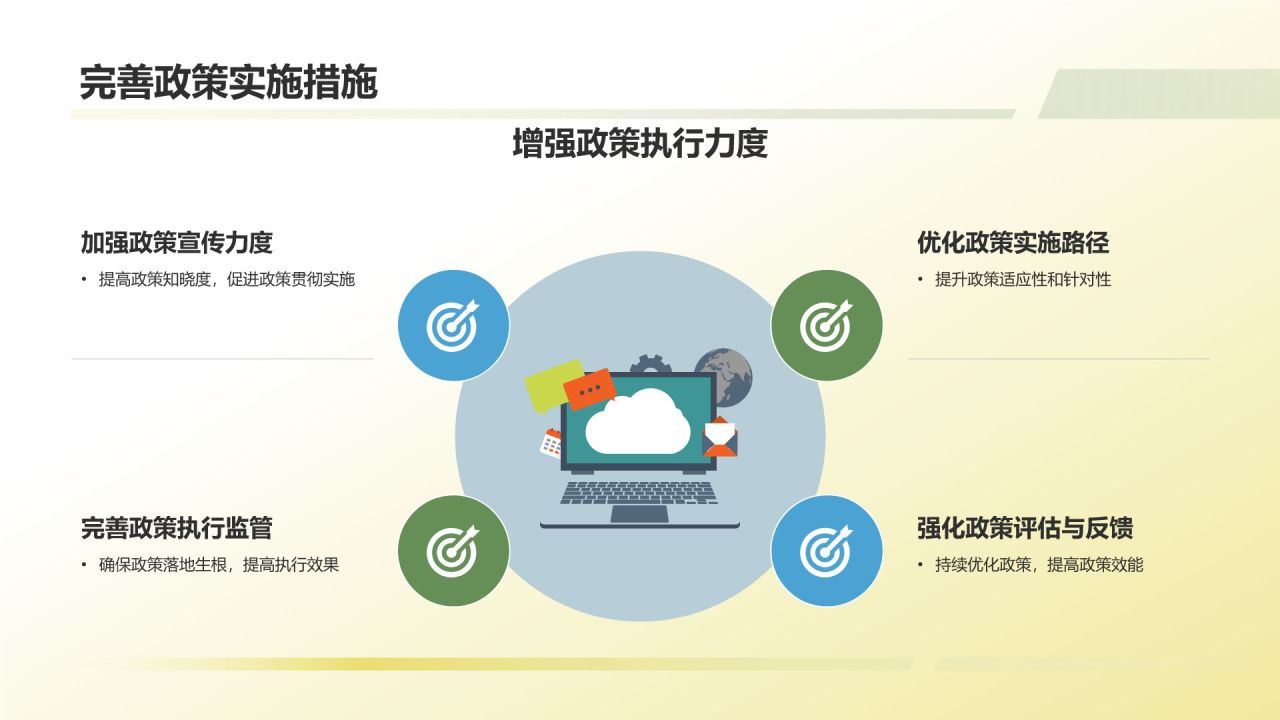 农林牧渔政策效应与影响评估