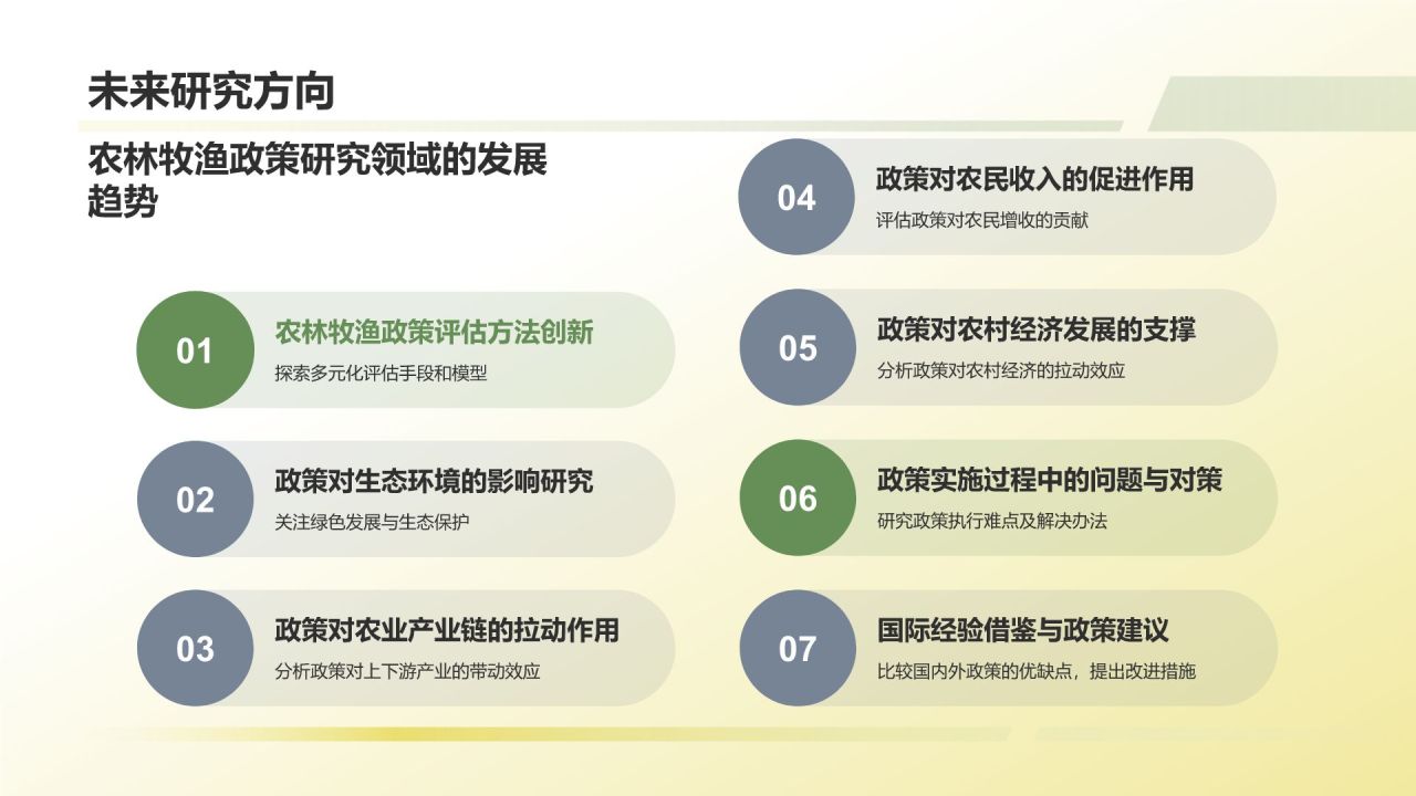 农林牧渔政策效应与影响评估