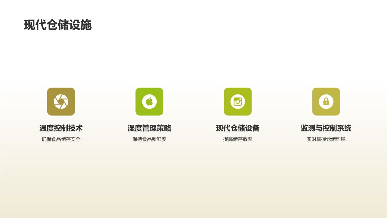 [标题]：放心食品，源于绿色农业