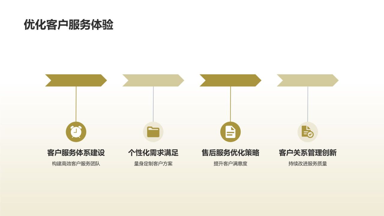 [标题]：放心食品，源于绿色农业