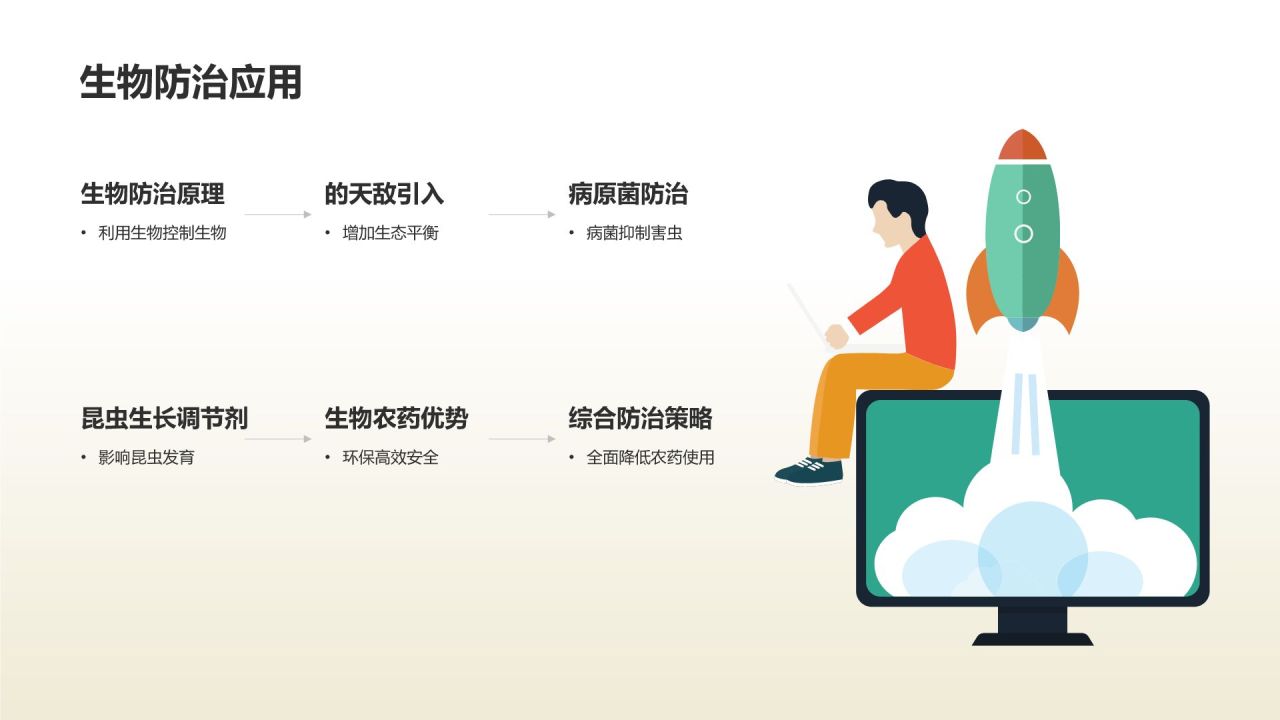 [标题]：放心食品，源于绿色农业