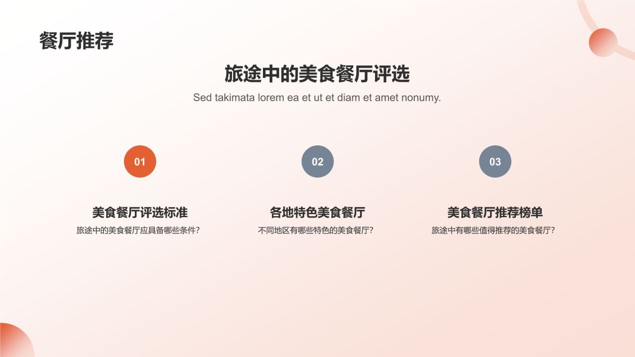 旅途佳肴