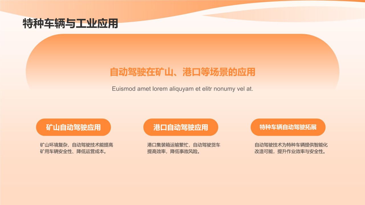 自动驾驶技术先行者