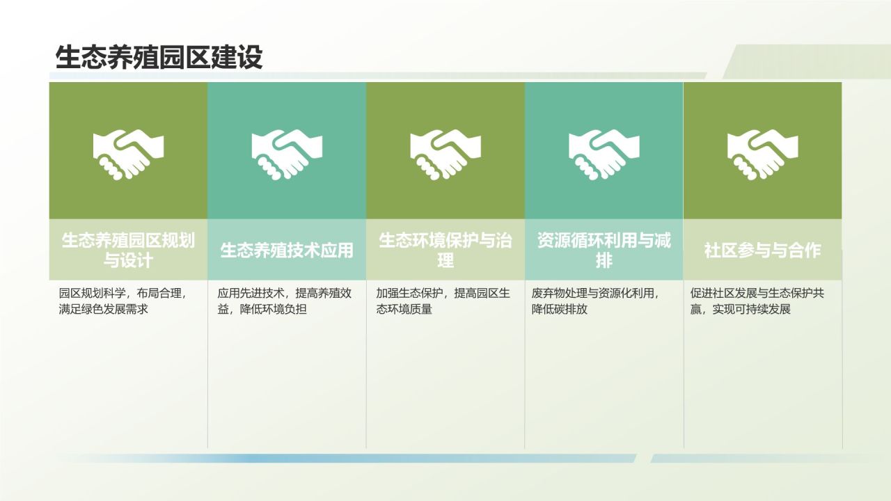 畜牧业年终工作汇报