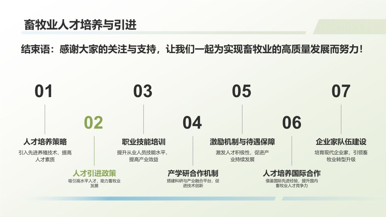 畜牧业年终工作汇报